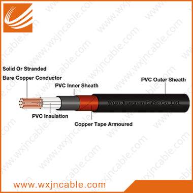 PVC CWB Screened Control Flexible Cable